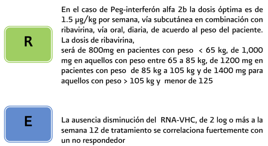 5. Tratamiento 4 - GPC-IMSS-336